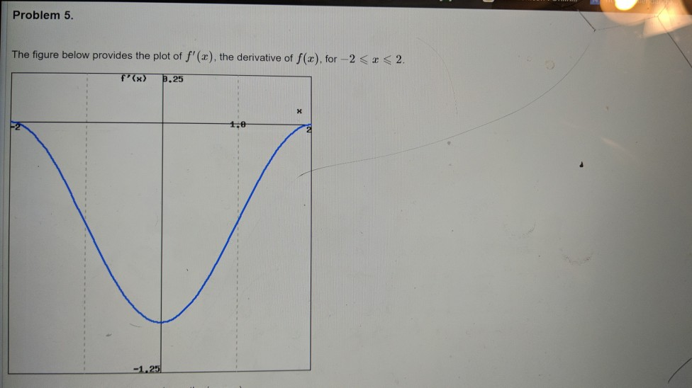 Solved Problem 5. The Figure Below Provides The Plot Of | Chegg.com