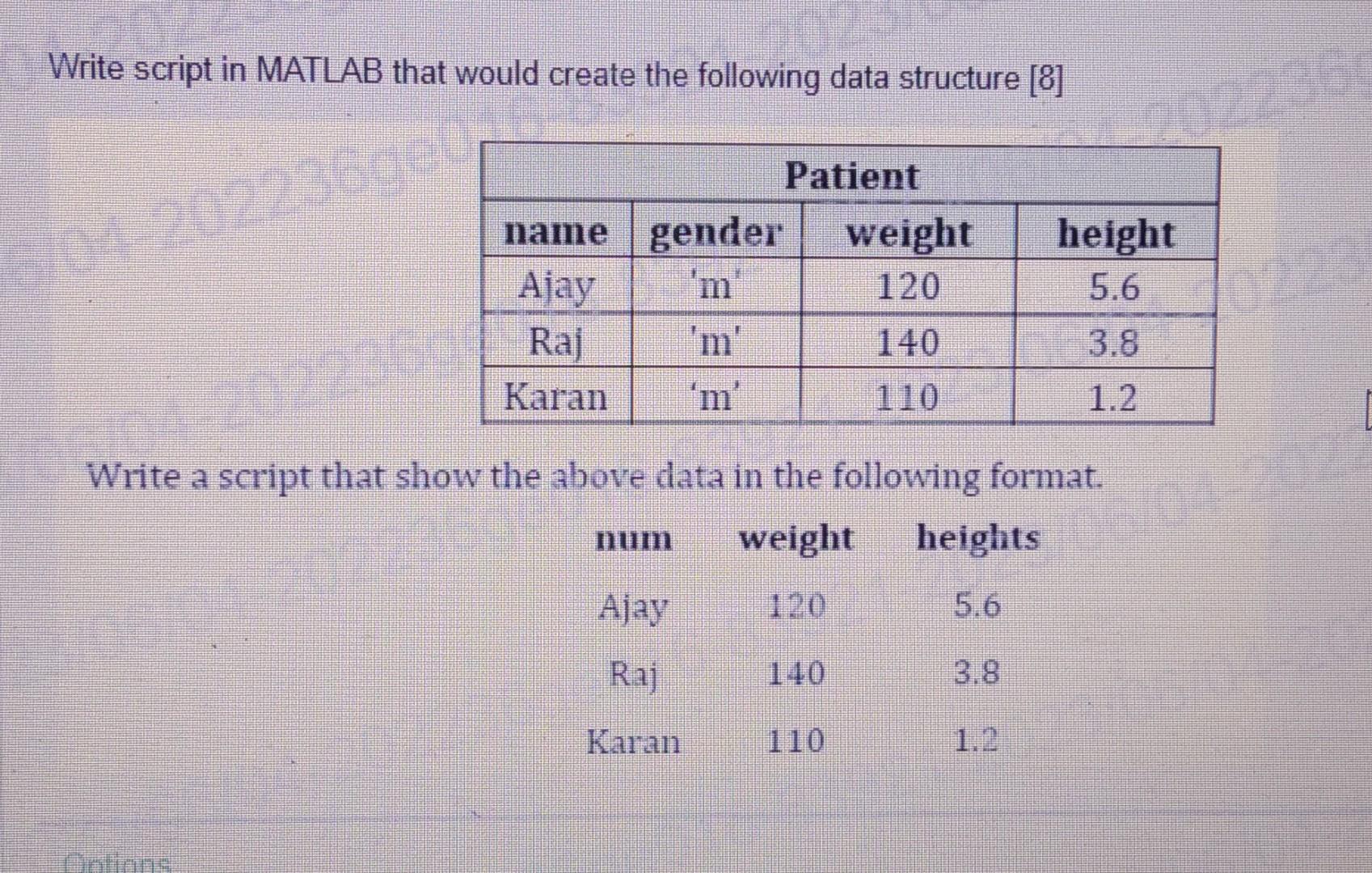Solved Write script in MATLAB that would create the | Chegg.com