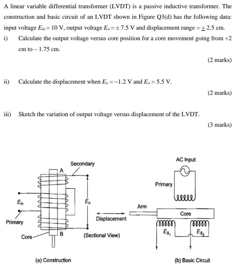 Solved A linear variable differential transformer (LVDT) is | Chegg.com