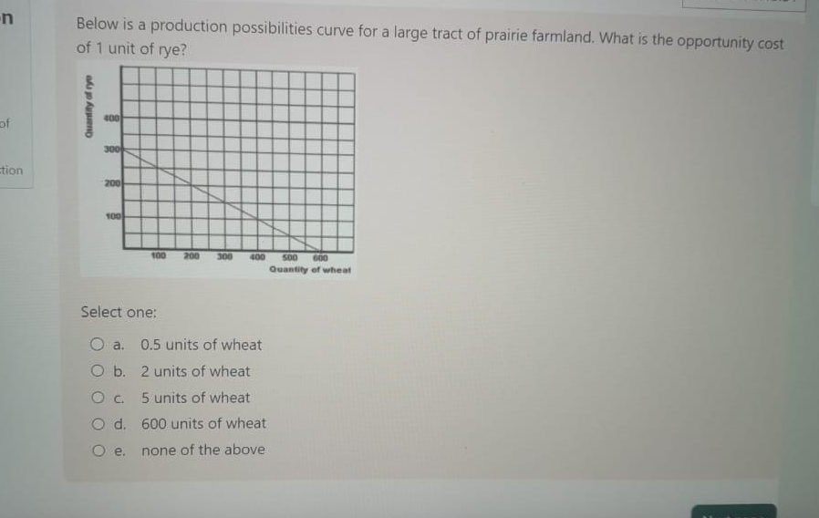 Solved Below is a production possibilities curve for a large | Chegg.com