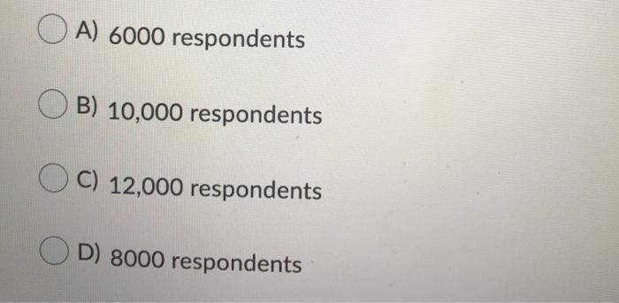 Solved The Circle Graph Shows The Number Of Times A Group Of Chegg