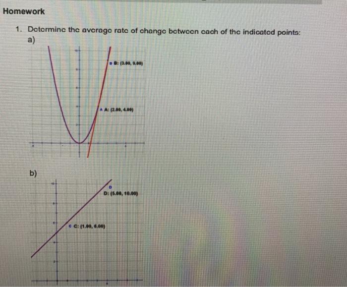 Solved Homework 1. Determine the average rate of change | Chegg.com