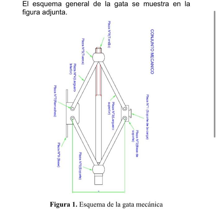 El esquema general de la gata se muestra en la figura adjunta. Figura 1. Esquema de la gata mecánica