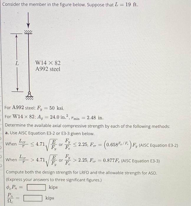 Solved Consider the member in the figure below. Suppose that | Chegg.com