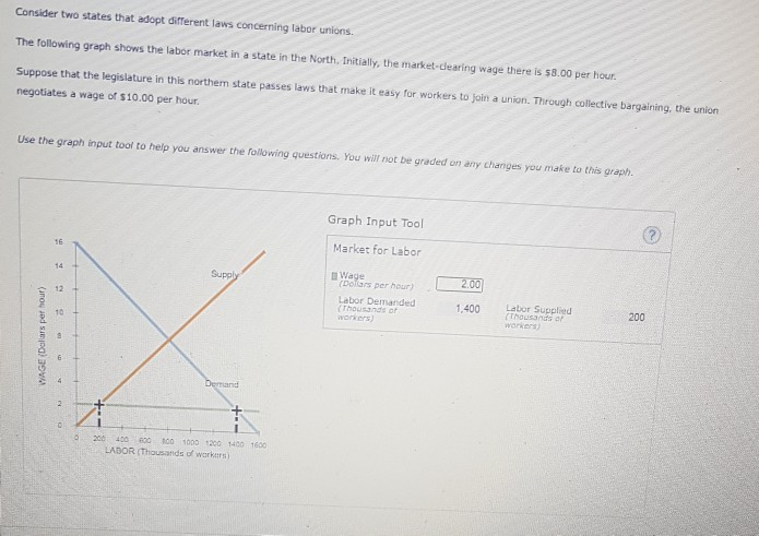 Solved Consider Two States That Adopt Different Laws | Chegg.com