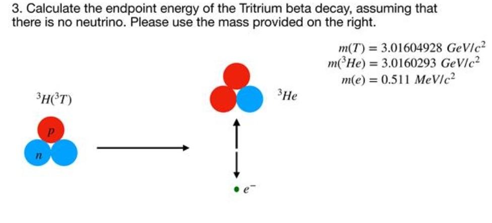 Solved 3. Calculate the endpoint energy of the Tritrium beta | Chegg.com