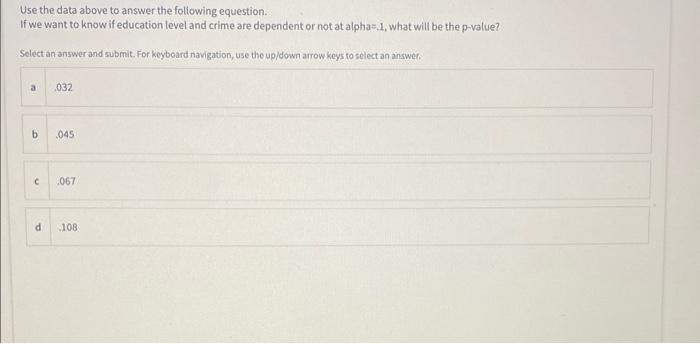 Solved Use the following information for question 57 to 62 . | Chegg.com