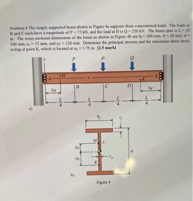 Solved Problem 4 The simply supported beam shown in Figure | Chegg.com