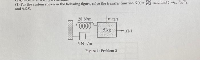 Solved (3) For the system shown in the following figure, | Chegg.com