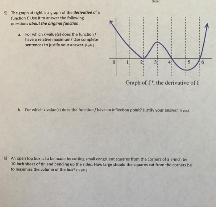 Solved Date: 5) The graph at right is a graph of the | Chegg.com