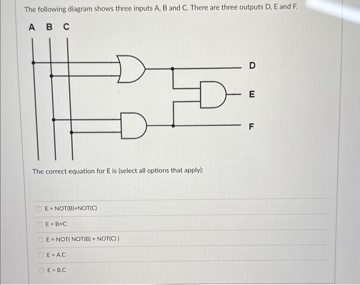 Solved The following diagram shows three inputs A,B and C. | Chegg.com