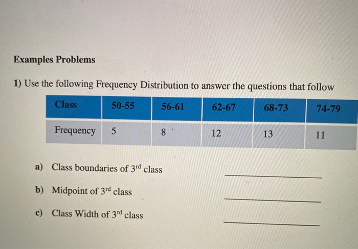 Solved Examples Problems 1) Use The Following Frequency | Chegg.com