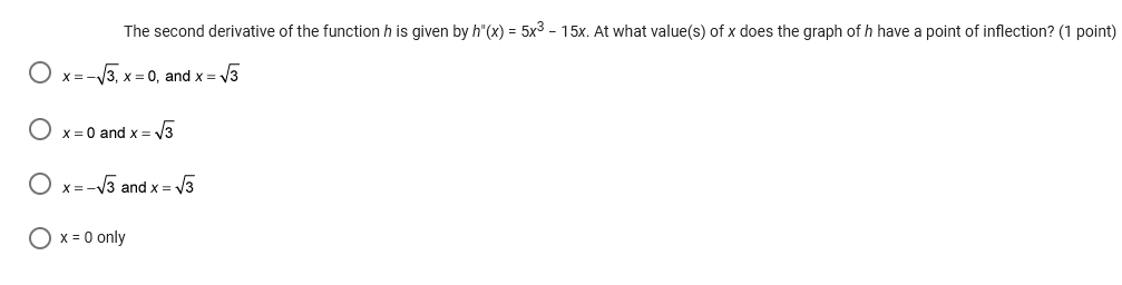 Solved The second derivative of the function h is given by | Chegg.com