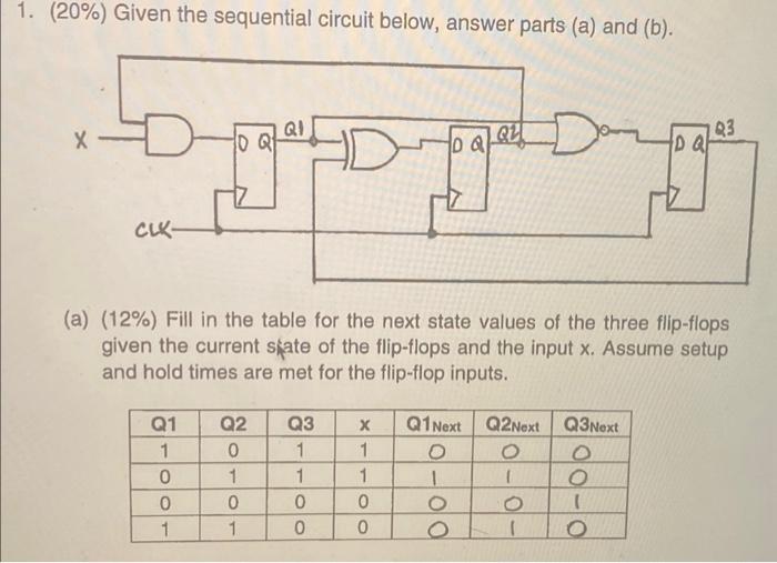 Solved (20%) Given the sequential circuit below, answer | Chegg.com