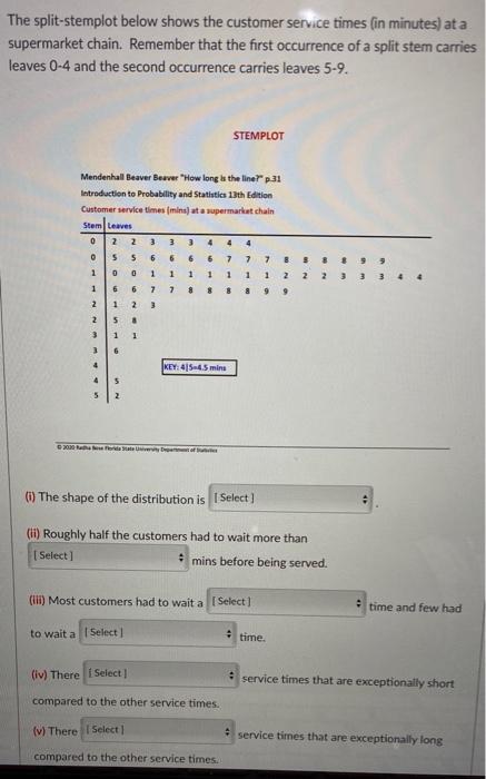 Solved the split stemplot below shows the customer service chegg