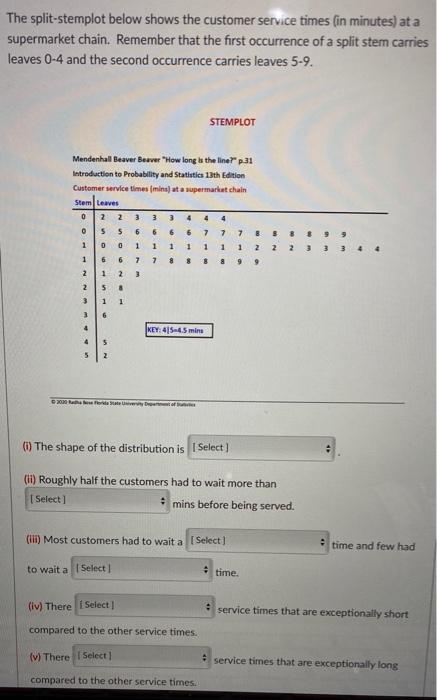 solved-the-split-stemplot-below-shows-the-customer-service-chegg