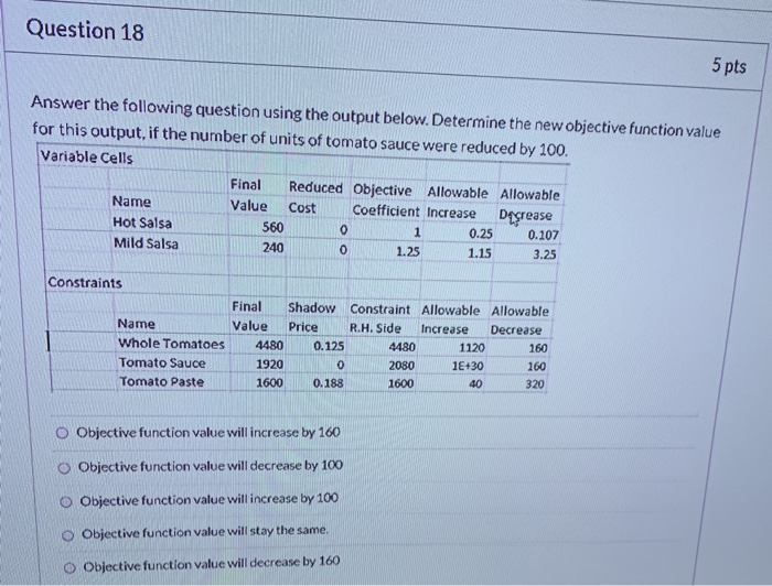 Solved Question 18 5 pts Answer the following question using | Chegg.com