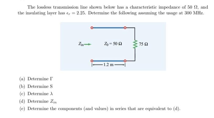 Solved The lossless transmission line shown below has a | Chegg.com