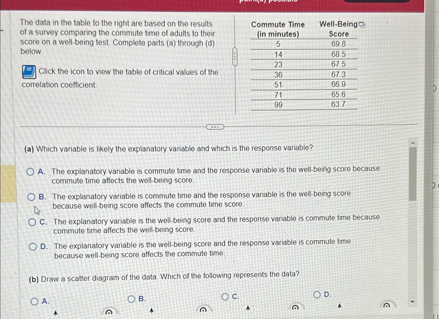 The data in the table to the right are based on the | Chegg.com