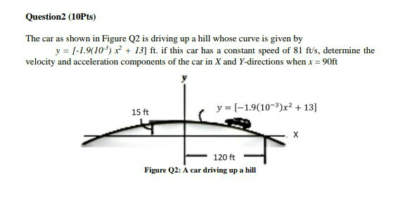 Solved Question2 (10Pts) The car as shown in Figure Q2 is | Chegg.com