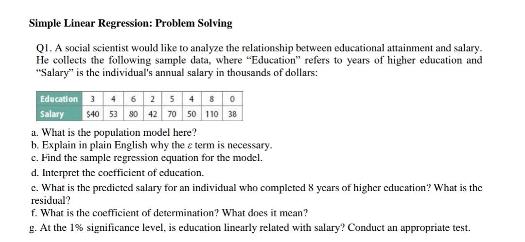 Simple Linear Regression: Problem SolvingQ1. A | Chegg.com