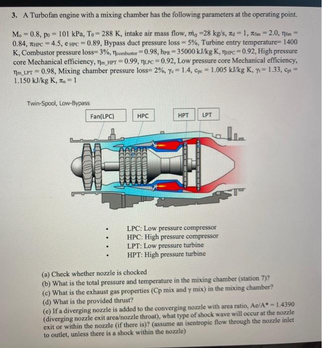 Solved 3. A Turbofan engine with a mixing chamber has the | Chegg.com