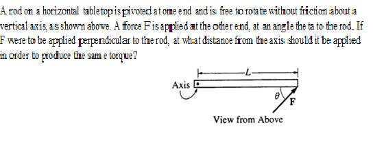 Solved A rod on a horizontal table top is pivoted at one end | Chegg.com