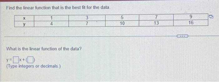 Solved Find the linear function that is the best fit for the | Chegg.com