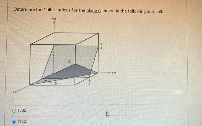 Solved Determine The Miller Indices For The Plane A Shown In | Chegg.com