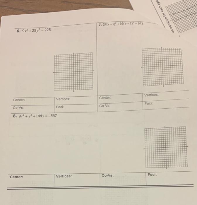 Solved Hour: A2 09.02 Graphing Ellipses-7 questions each | Chegg.com