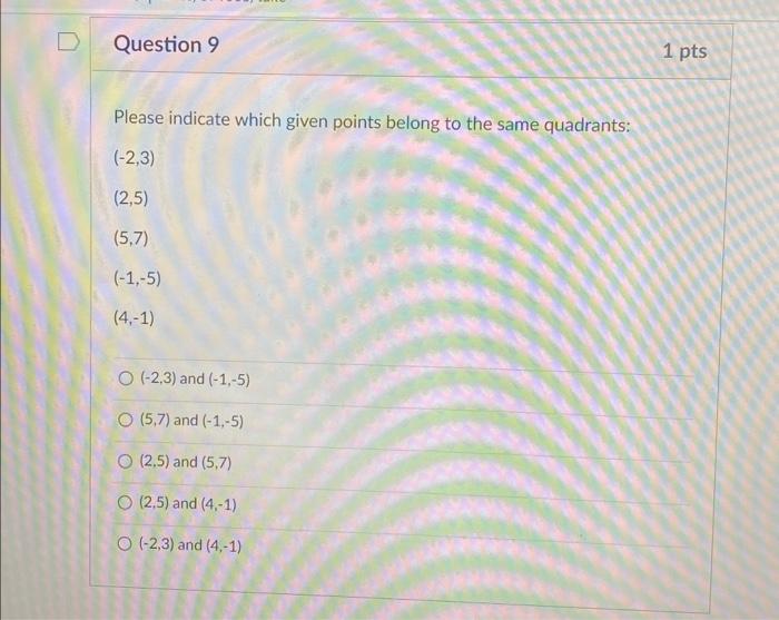 Solved Please indicate which given points belong to the same | Chegg.com