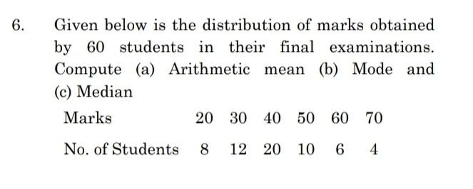 Solved 6. Given below is the distribution of marks obtained | Chegg.com