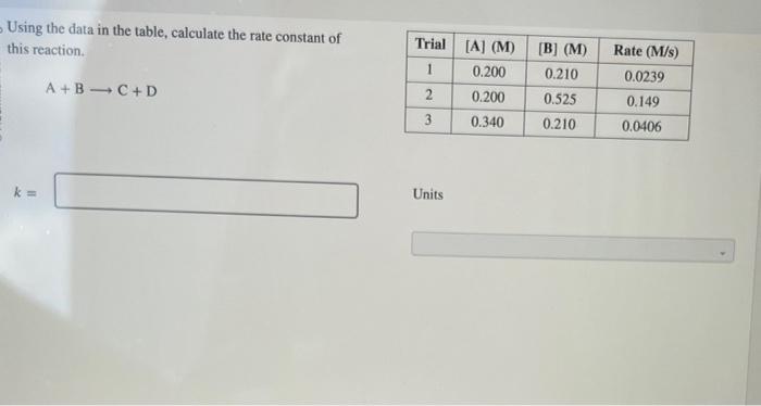 Solved Using the data in the table, calculate the rate | Chegg.com