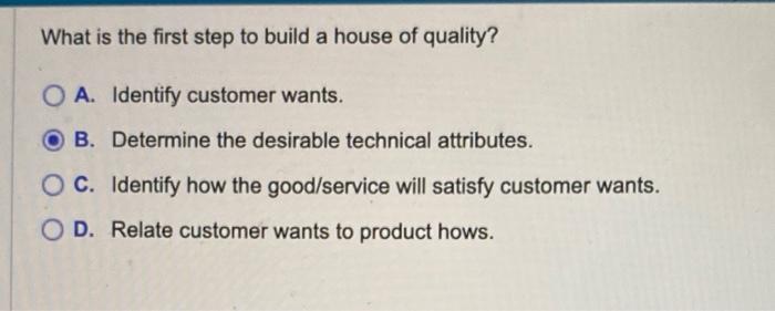 Solved What is the first step to build a house of quality? | Chegg.com