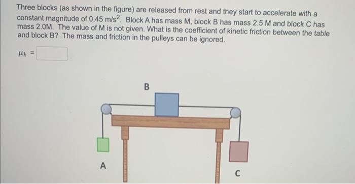 Solved Three blocks (as shown in the figure) are released | Chegg.com