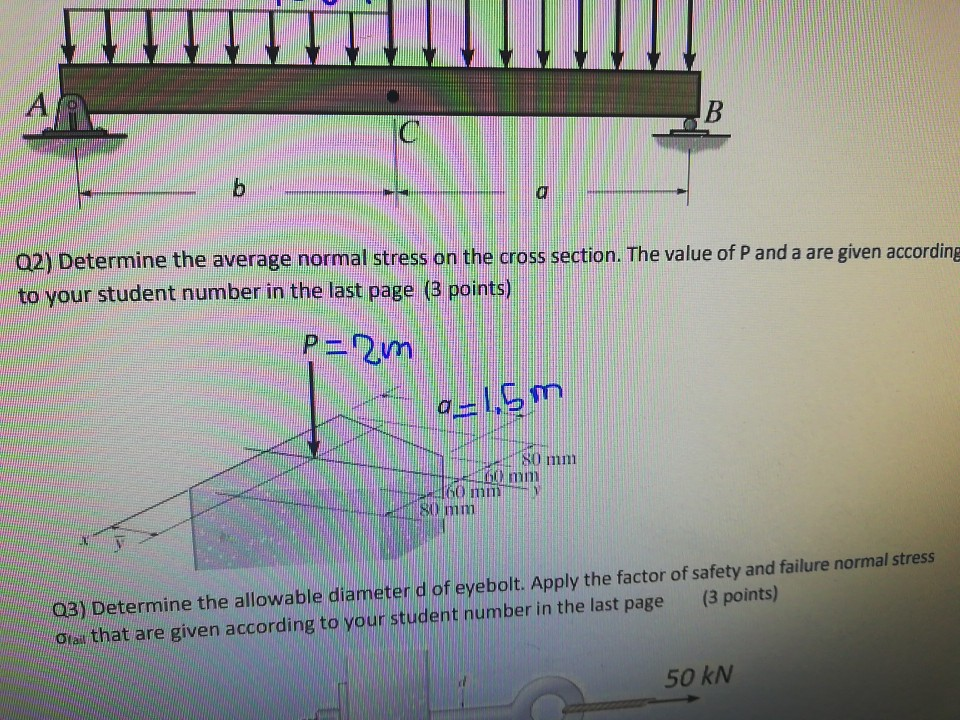 Solved AR B C b Q2) Determine the average normal stress on | Chegg.com