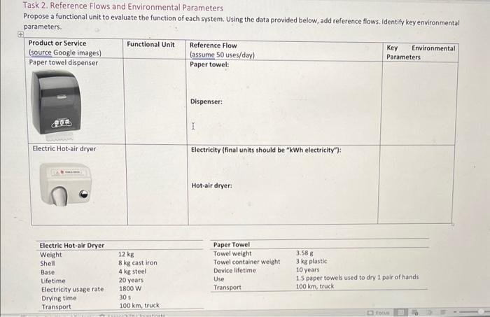 Task 2. Reference Flows and Environmental Parameters
Propose a functional unit to evaluate the function of each system. Using