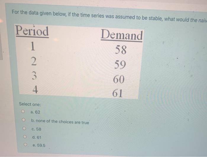 Solved For the data given below, if the time series was | Chegg.com