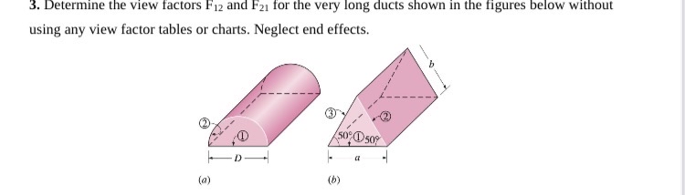 Solved Determine the view factors F12 ﻿and F21 ﻿for the very | Chegg.com