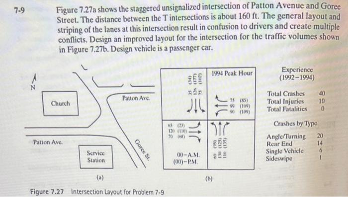Solved Figure 7.27a shows the staggered unsignalized | Chegg.com