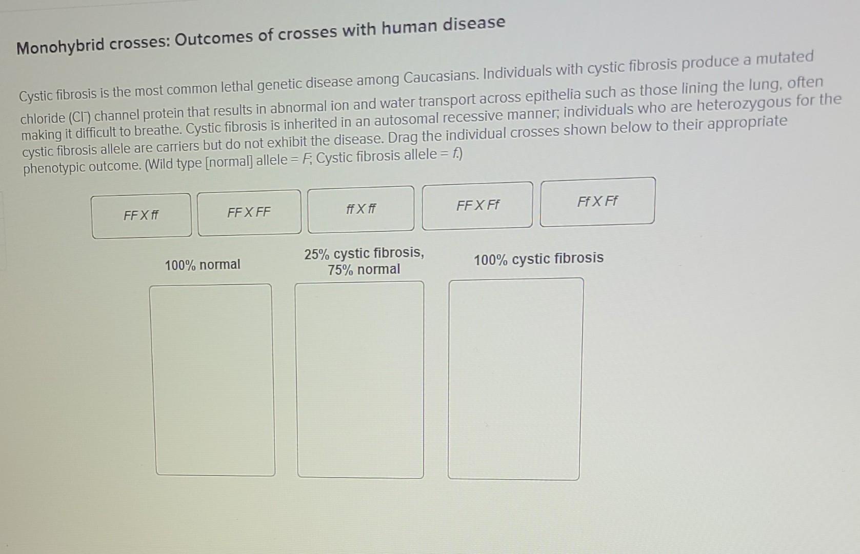 Solved Monohybrid crosses: Outcomes of crosses with human | Chegg.com