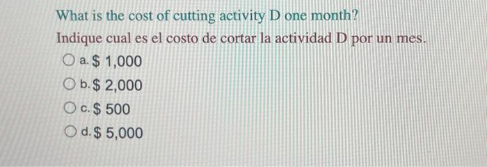 What is the cost of cutting activity D one month? Indique cual es el costo de cortar la actividad D por un mes. a. \( \$ 1,00