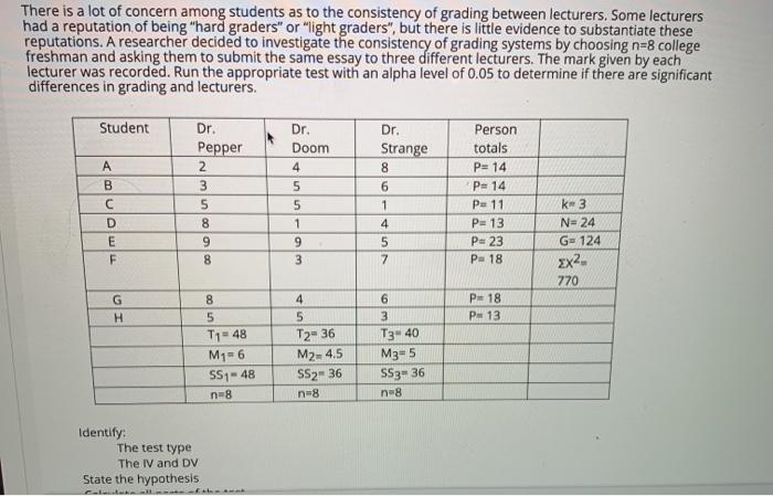 Solved There is a lot of concern among students as to the | Chegg.com