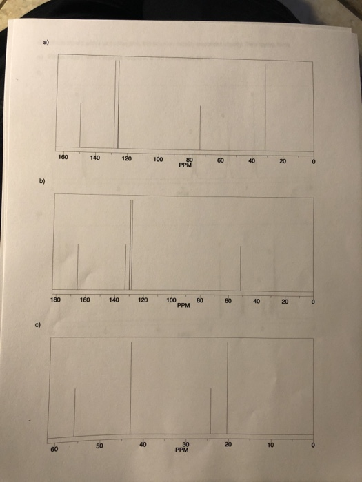 Solved Part I. Match each of the structures below with its | Chegg.com