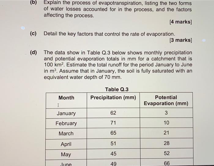 Solved (b) Explain the process of evapotranspiration, | Chegg.com