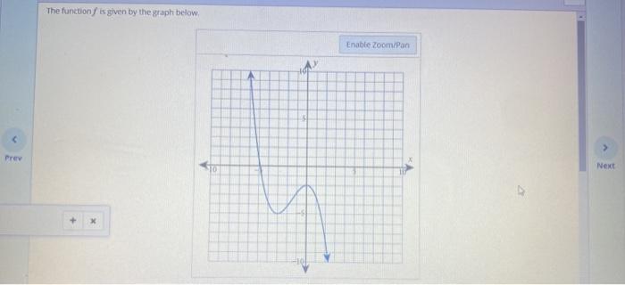 Solved Step 1 of 2 Use the graph to determine the locations | Chegg.com