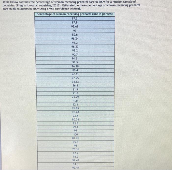 Solved The interval estimate for is as follows: (Round | Chegg.com