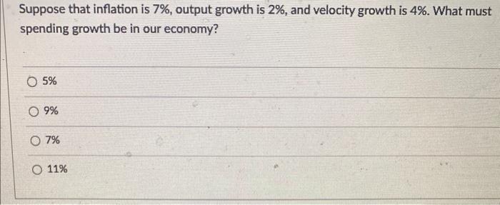 Solved Suppose that inflation is 7%, output growth is 2%, | Chegg.com