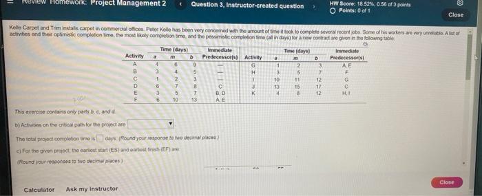 Solved Project Management 2 Question 3, Instructor-created | Chegg.com