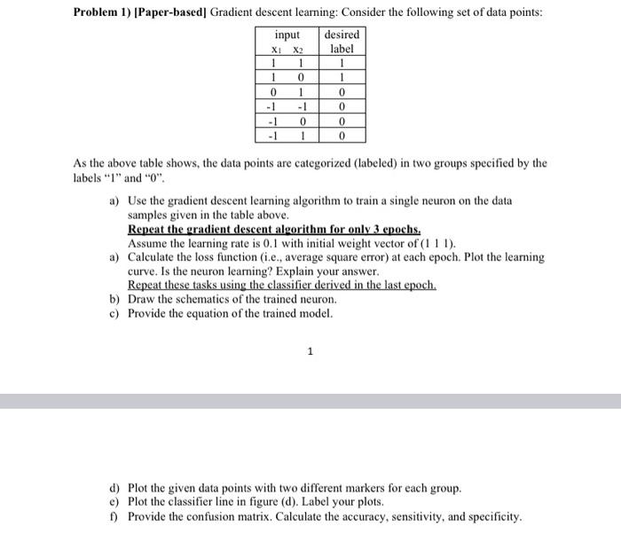 Solved Problem 1) [Paper-based] Gradient descent learning: | Chegg.com